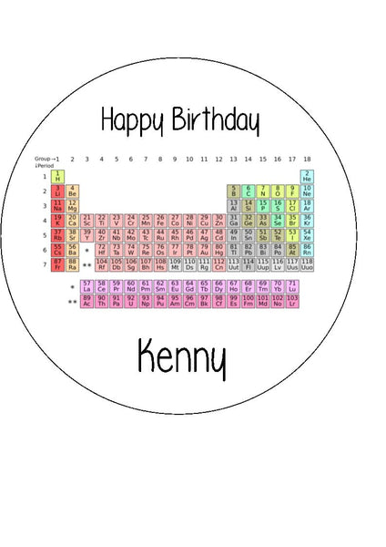 Custom Fondant Periodic Table of Elements, Fondant Cake Topper